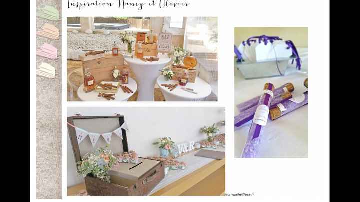 Un avant goût de ma décoration ! - 1