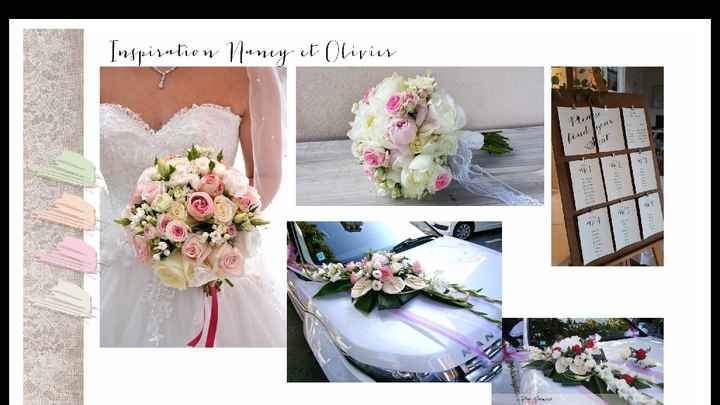 Inspiration du jour : mariage pastel - 1