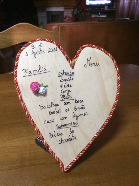 Mes menus... - 1