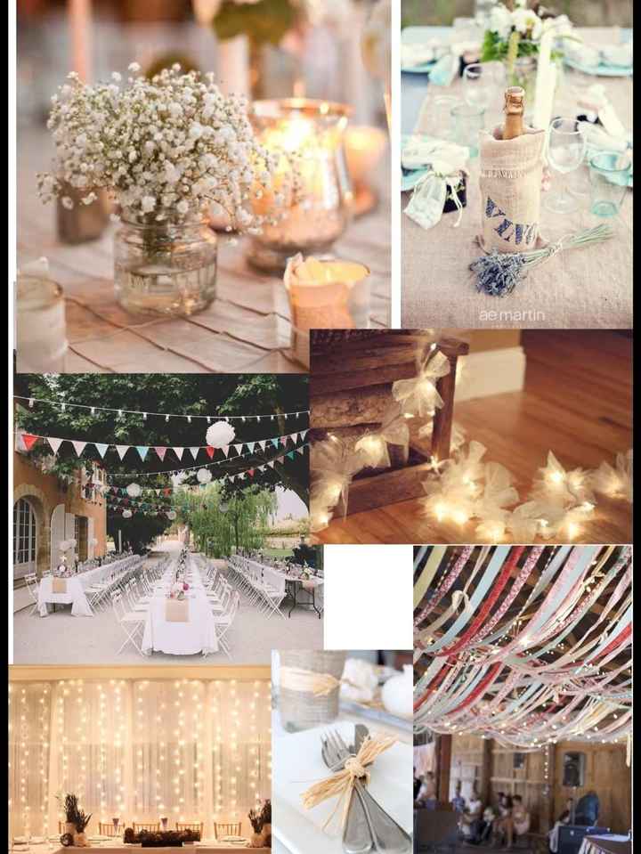 Inspiration déco