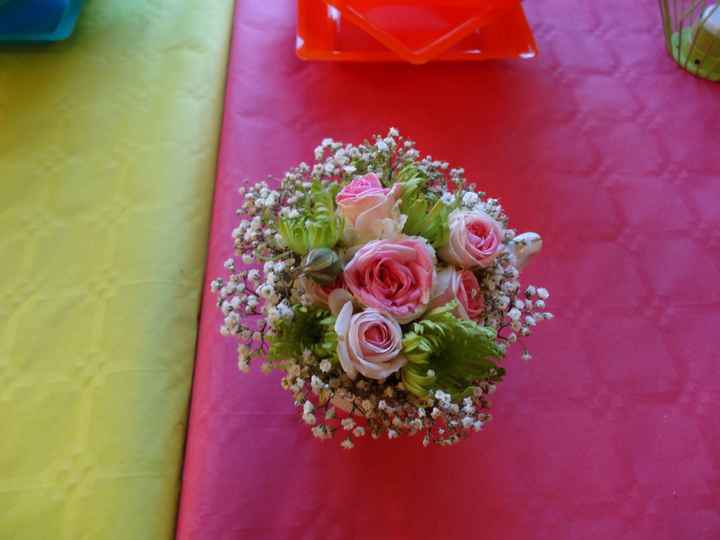  Pour les thèmes disney - 1