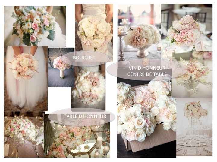 MES IDEES DECO FLEURALE ET BOUQUETS 