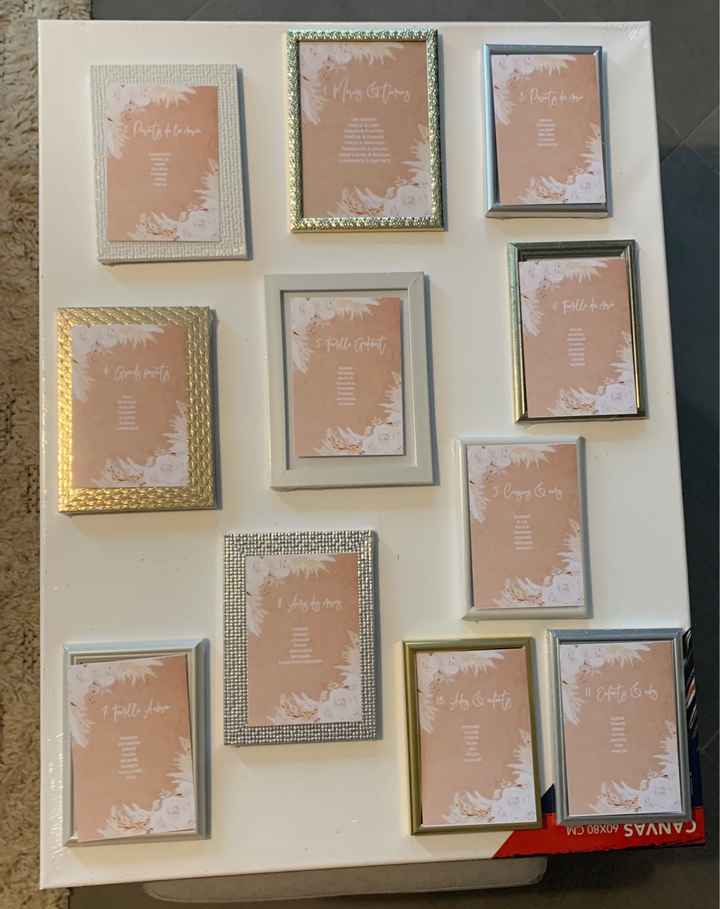 Tuto : Plan de table - 2