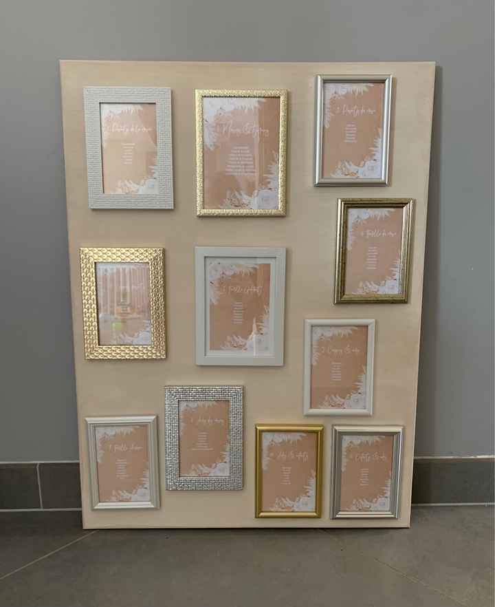 Tuto : Plan de table - 4