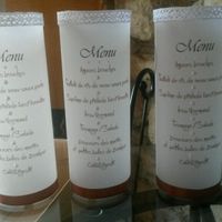 Menu photophore - 2