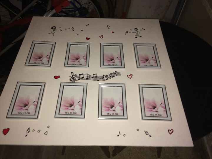 Plan de table help - 1