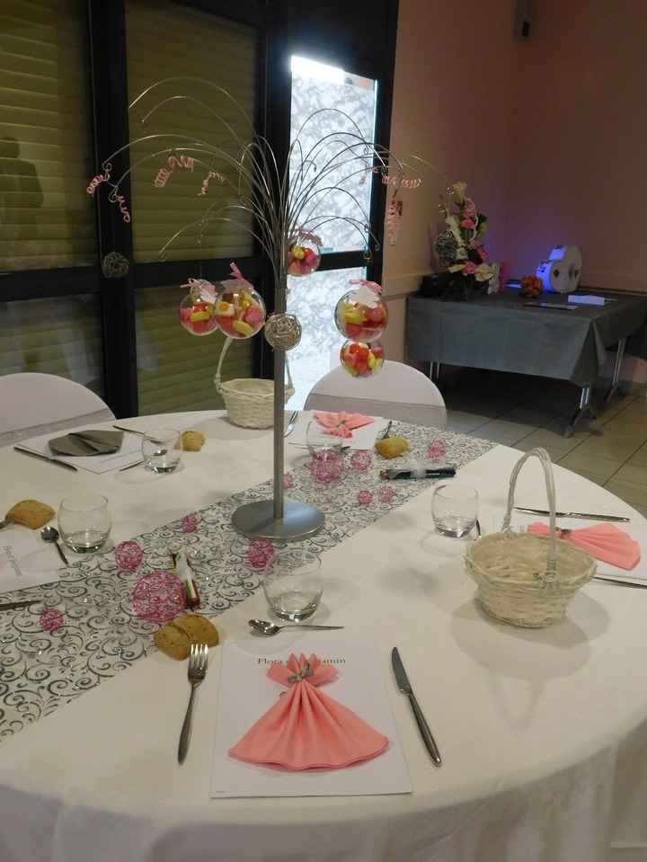 Tables des enfants