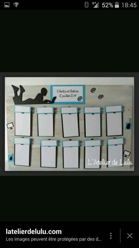 Thème et  code couleur de mariage! - 3