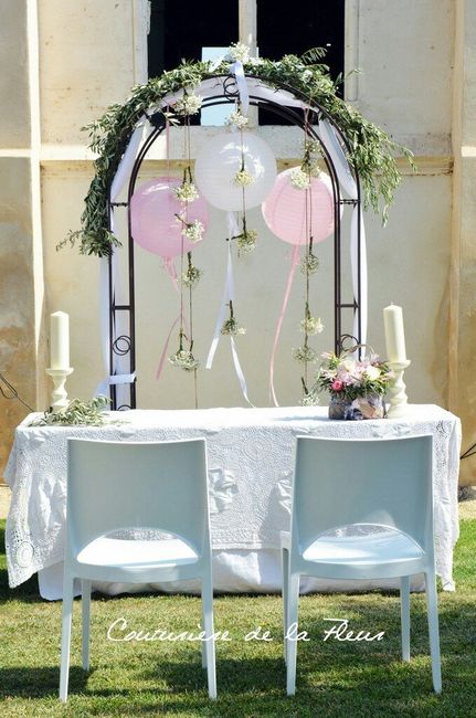 Help deco pour l'arche !!!!! - 1