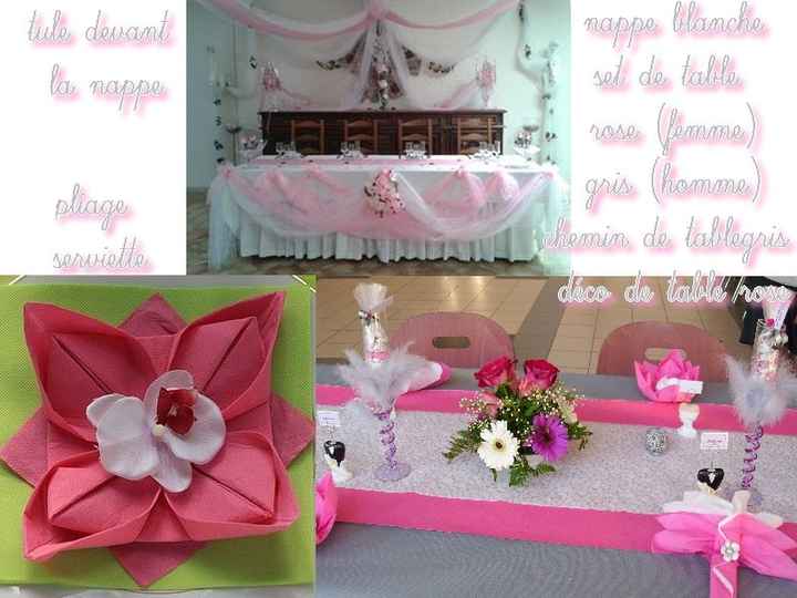 encore idée de table