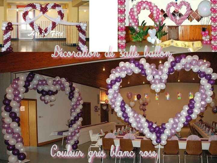 idée de deco ballon