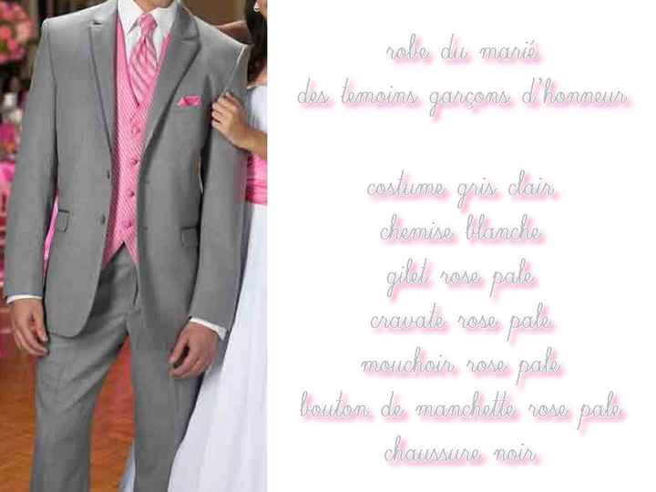 idée costume pour monsieur