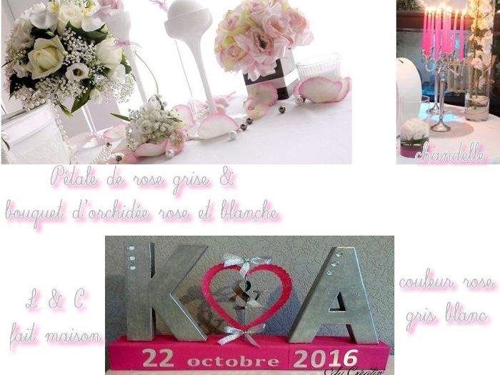 idée table souvenir