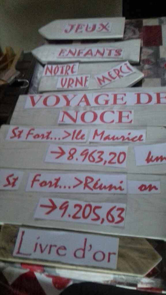 Préparatifs des écritures pour flèches de direction - 1