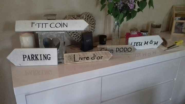 Préparatifs des écritures pour flèches de direction - 4