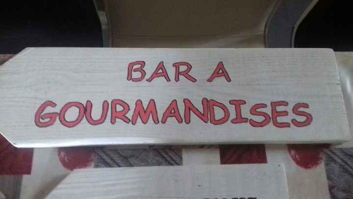 Mes panneaux directionnels  😚 - 4