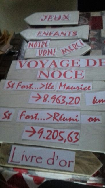 Préparatifs des écritures pour flèches de direction - 1