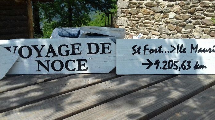 Préparatifs des écritures pour flèches de direction - 3