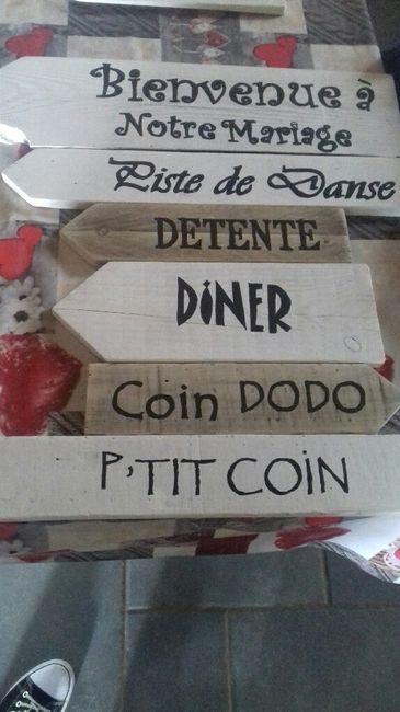 Mes panneaux directionnels  😚 - 2