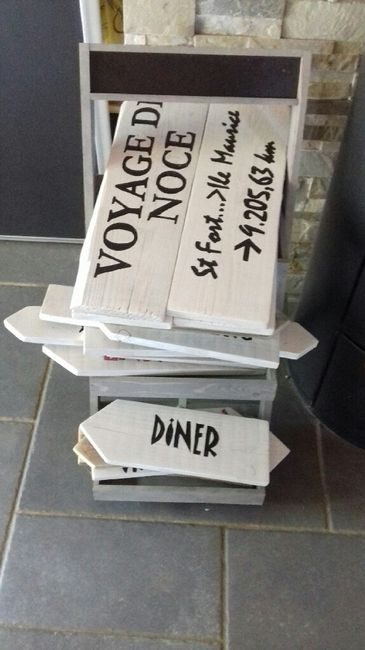 Mes panneaux directionnels  😚 - 11