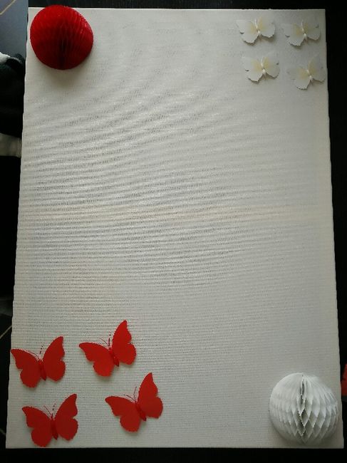 Début de création du plan de table - 2