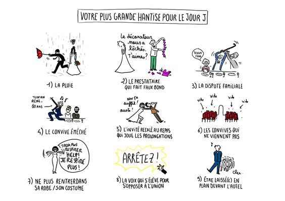 Le jour j 