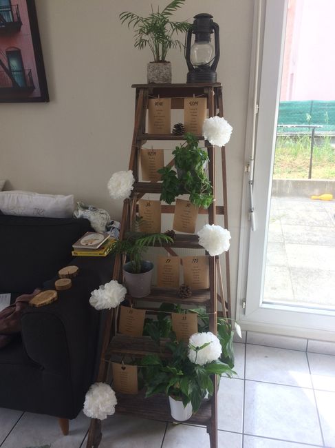 Votre avis sur mon affichage de plan de table 7