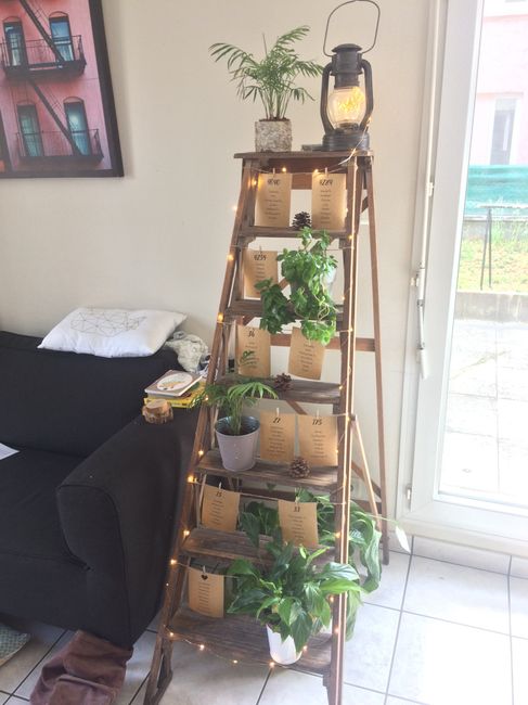 Votre avis sur mon affichage de plan de table 5