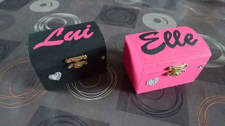 Boite alliance diy, besoin d'aide ! - 1