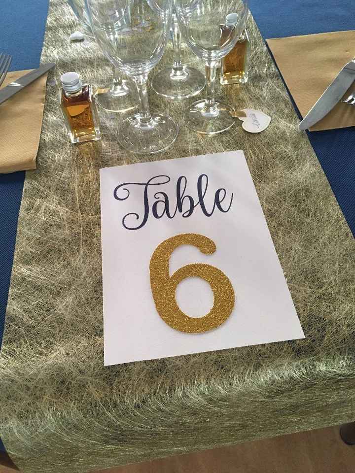 Nméros de tables