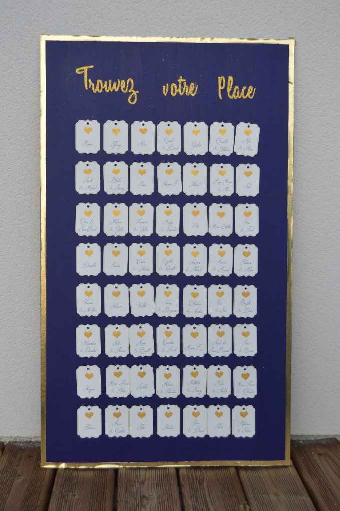 Plan de table à gratter