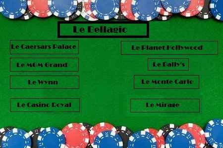 plan de table général