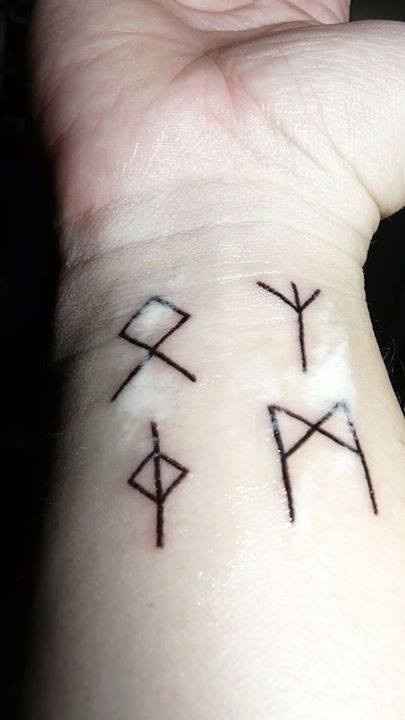 poignet droit