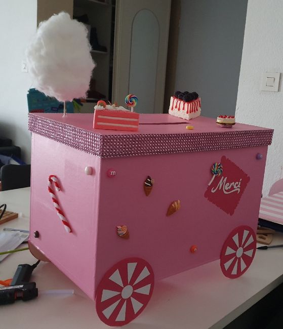 éVolution de l'urne - 2