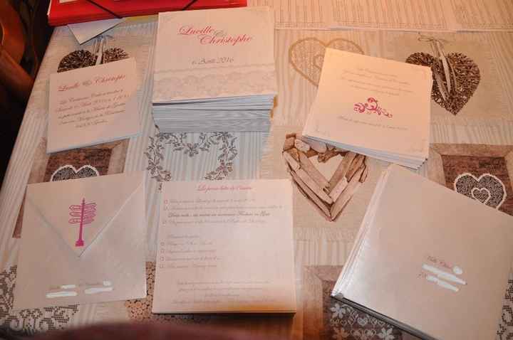 Avant de mettre sous pli