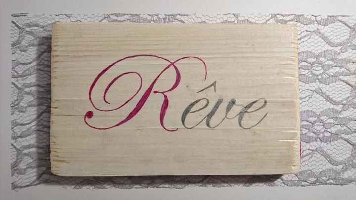 Nom de table sur Dentelle