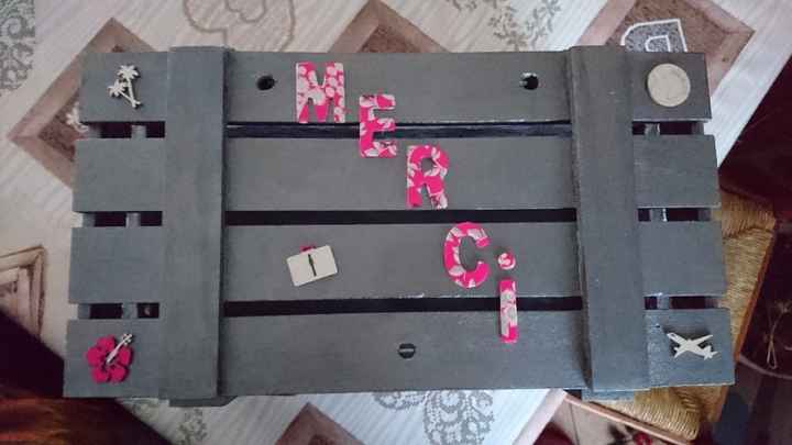 Le dessus de notre urne avant de remettre les liens