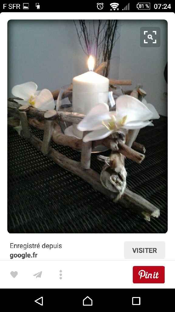 Inspiration bois/ bois flotté - 2