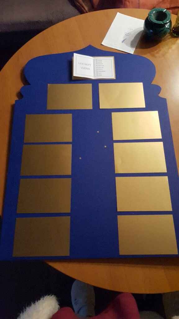 Plan de table sur le lieu - 1