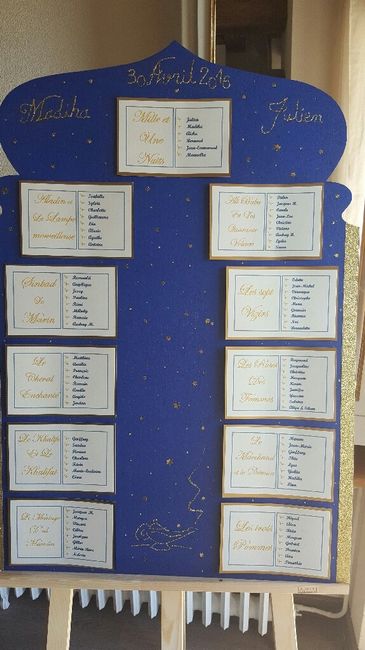 Mon plan de table enfin prêt - 4