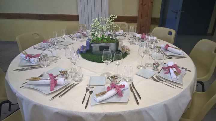 Présentation nom de table champetre - 2