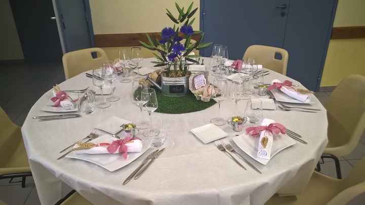 Présentation nom de table champetre - 5