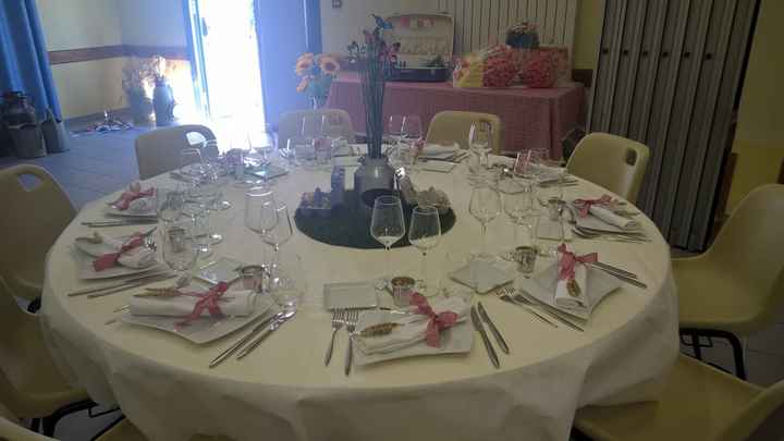 Présentation nom de table champetre - 7