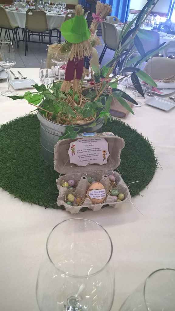 Présentation nom de table champetre - 15