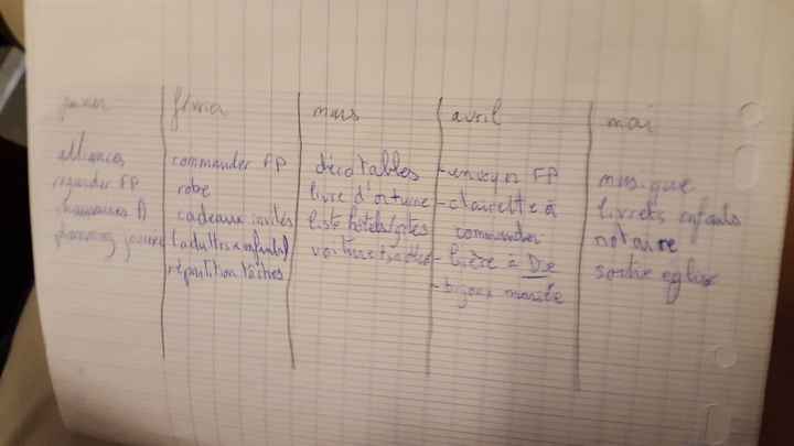 Partie 1