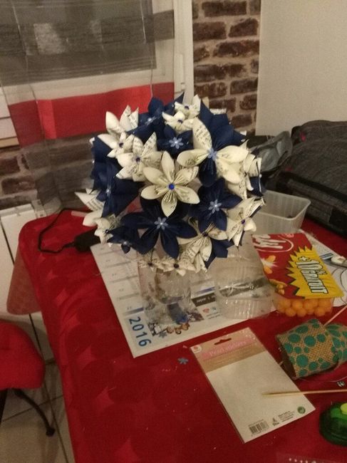 Quel genre de bouquet avez-vous choisi? - 1