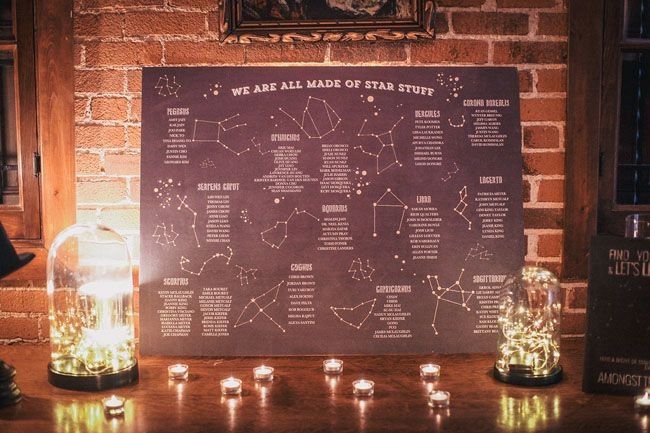 plan de table galaxie