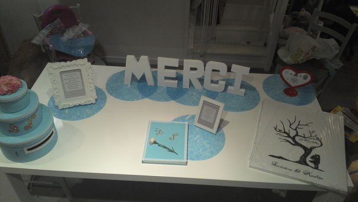 Discussion diy (do it yourself) - 3