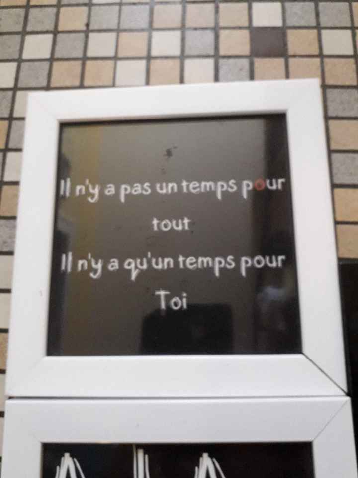 Mes trouvailles du weekend - 6