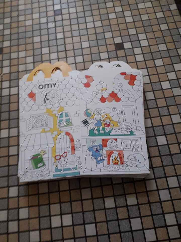 Mes trouvailles du weekend - 8